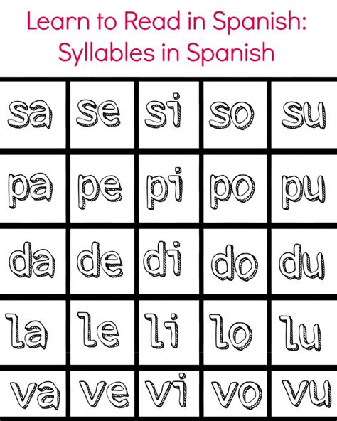 cabeza traduction|cabeza syllables in spanish.